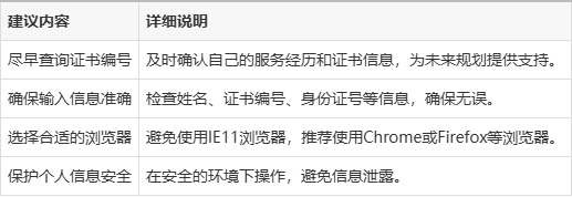 学历证书编号在哪里查