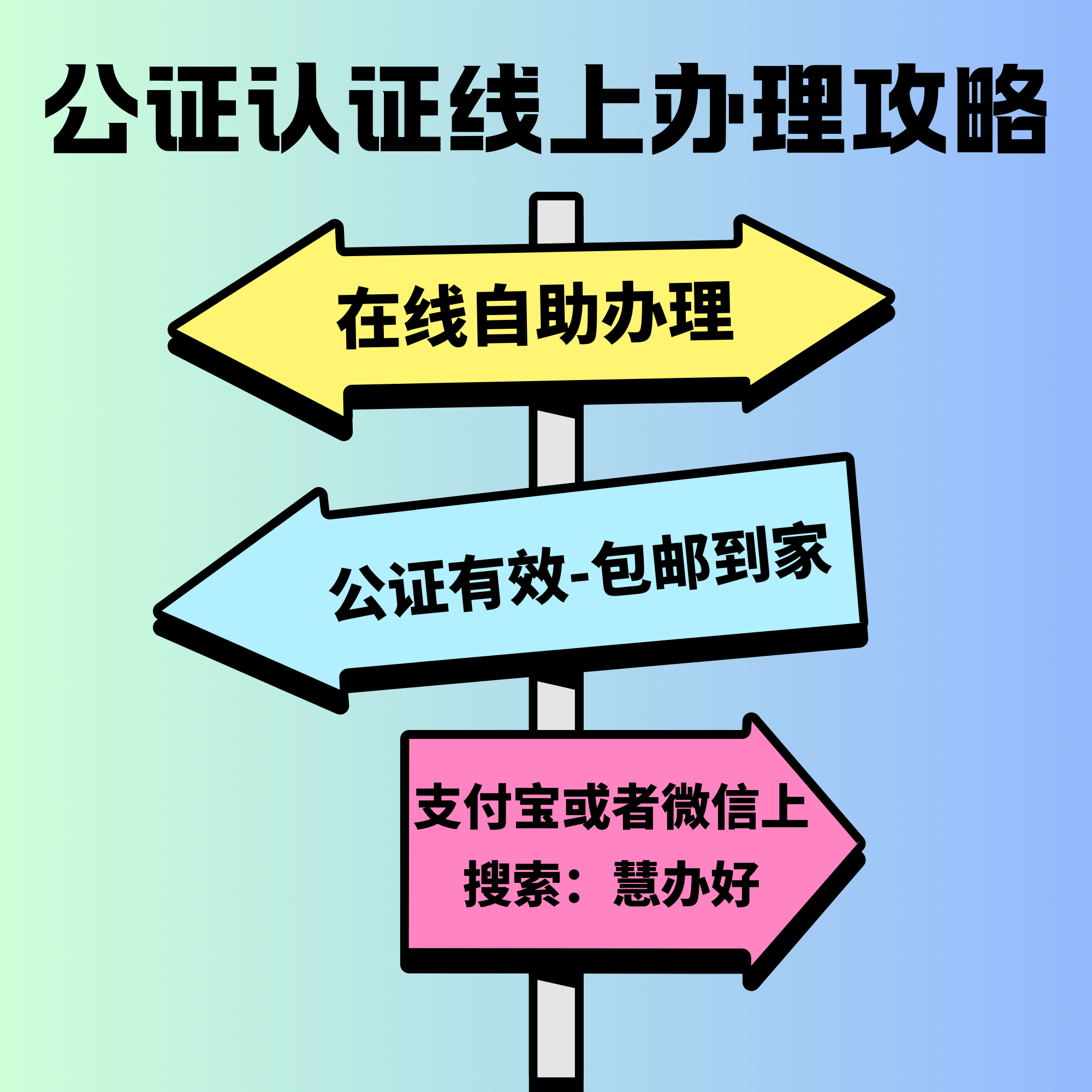 关于办理证件的信息