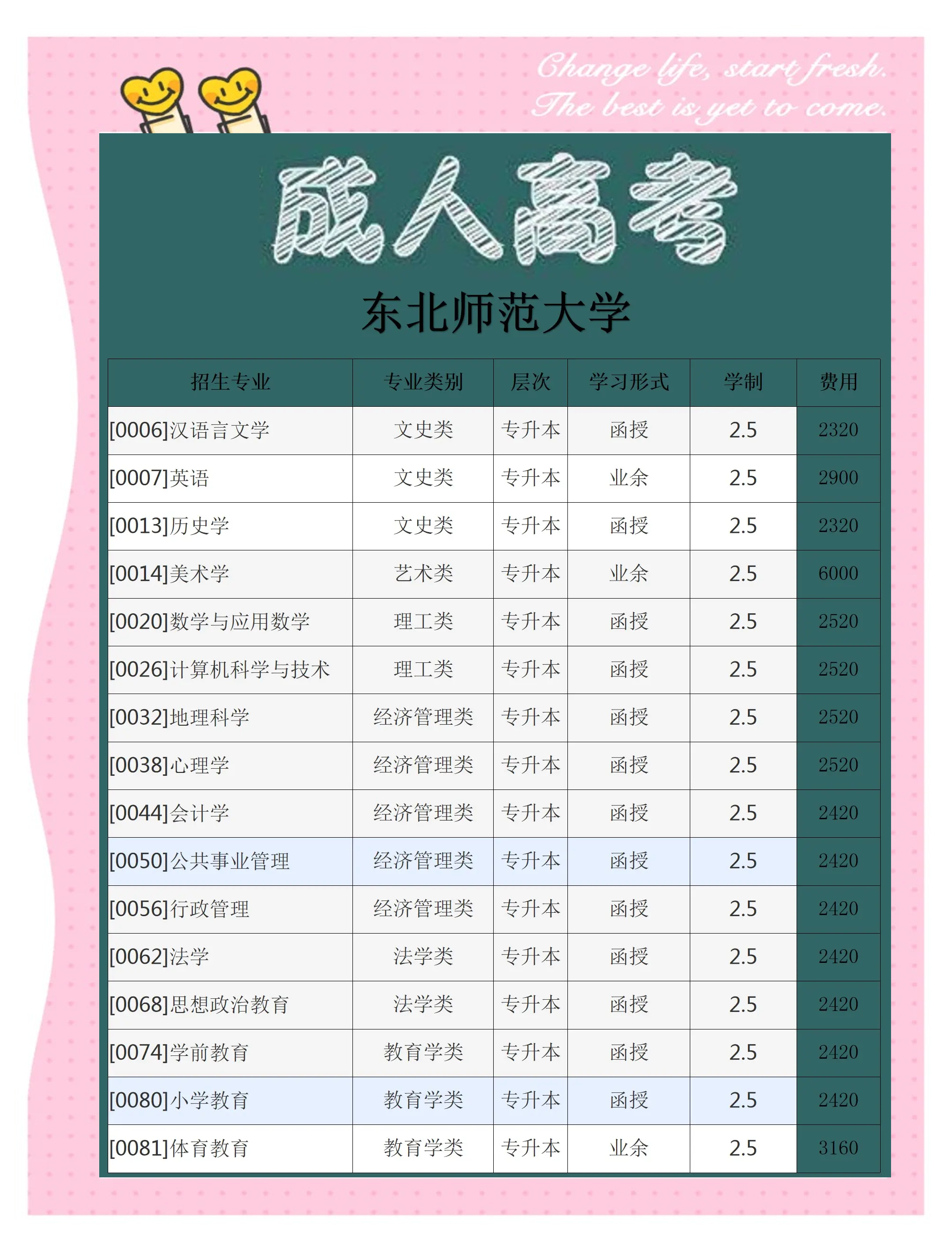 东北师范大学附属中学