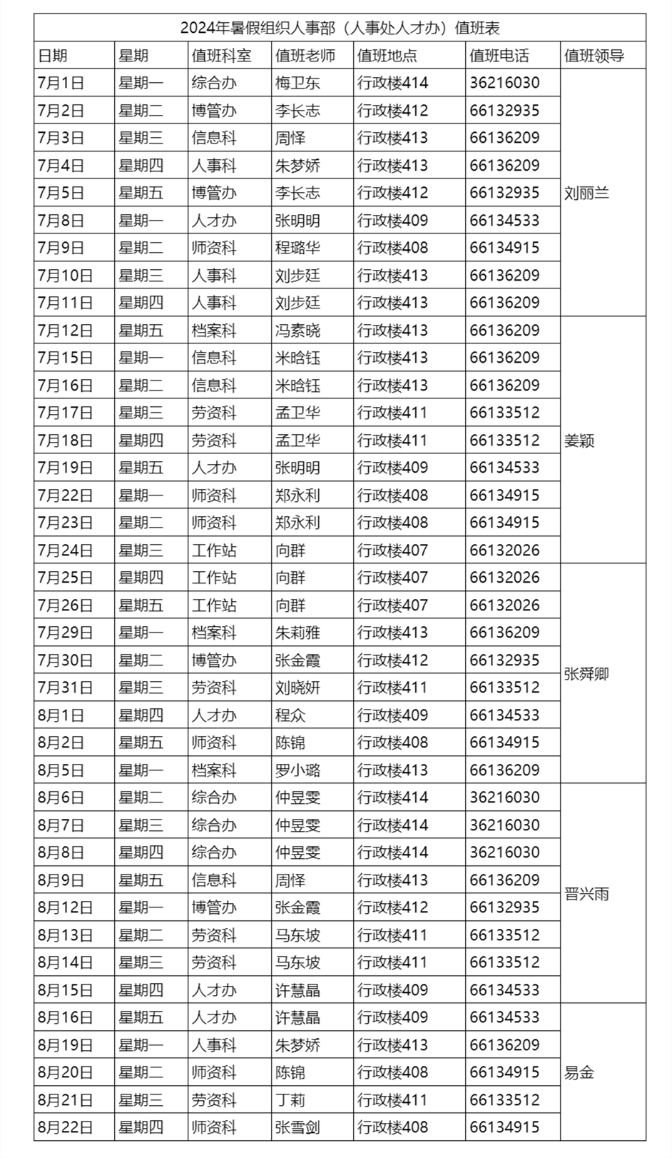 上海大学学位证书条件 上海大学学位证书条件